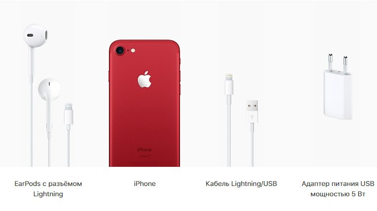  Apple iPhone 7 256Gb Red 